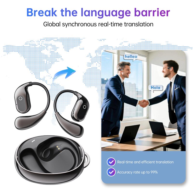 Open-Back Sports Earphones Manufacturer - OEM Rotatable HD Calls