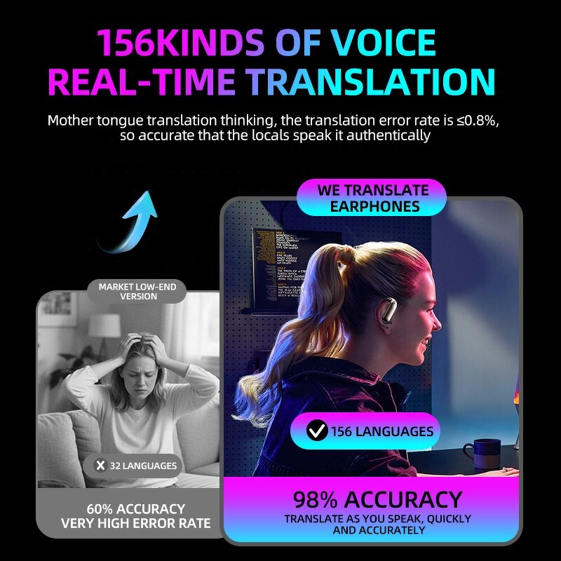 2026 OWS Earbuds Manufacturer - OEM Stereo Wireless Low Latency