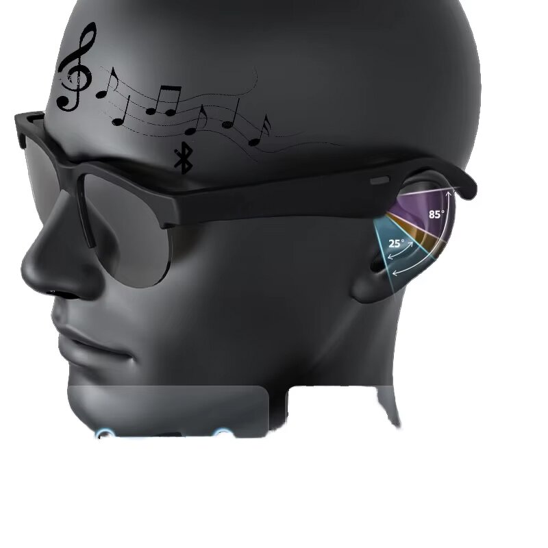 AI Translator Smart Sunglasses Manufacturer - OEM LED Indicator Custom