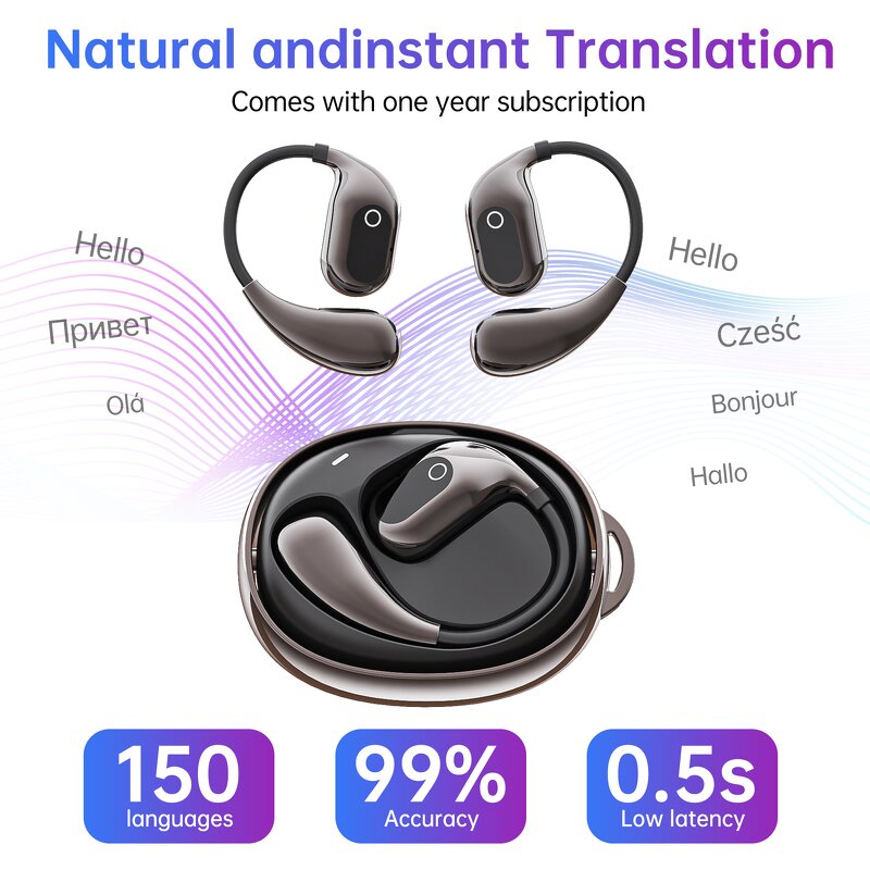 Open-Back Sports Earphones Manufacturer - OEM Rotatable HD Calls