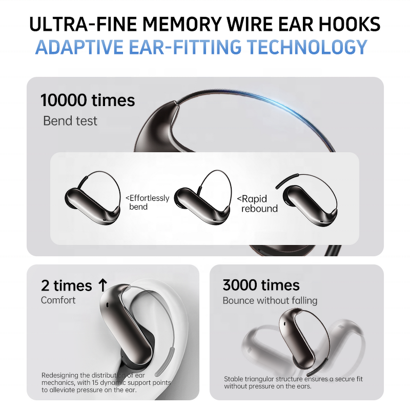 2 in 1 Ear Clip Headset Factory - Bulk BT 6.0 Stereo Sound