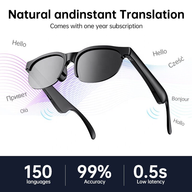 Smart Sunglasses Factory - Wholesale Open-Ear Earbuds Custom