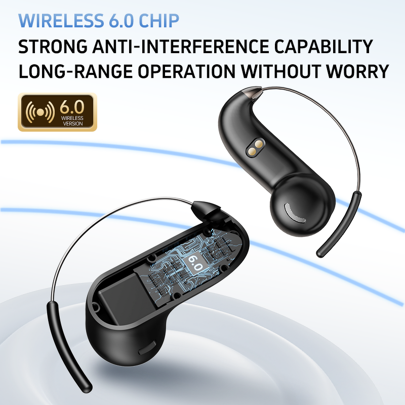 AI Smart Translator Earphones Factory - Wholesale Travel Business