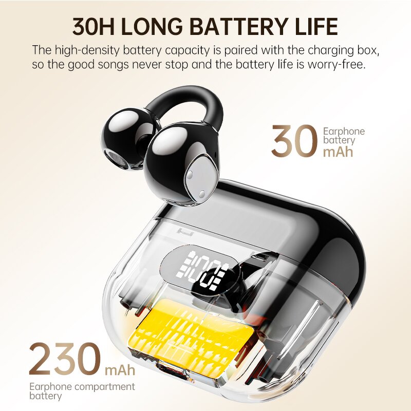 OWS Sports Earphones Factory - Wholesale Clip-On Wireless Earbuds