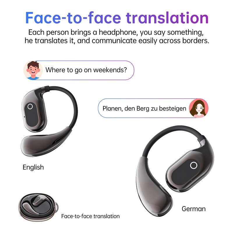 Open-Back Sports Earphones Manufacturer - OEM Rotatable HD Calls