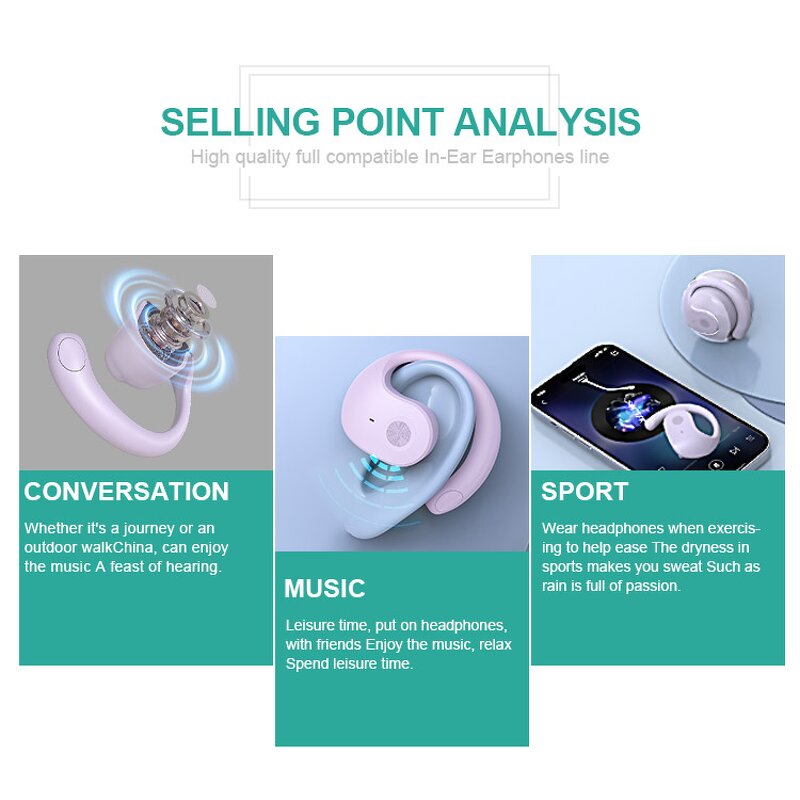 Open Ear OWS Earbuds Manufacturer - OEM Sport Gaming Headphones