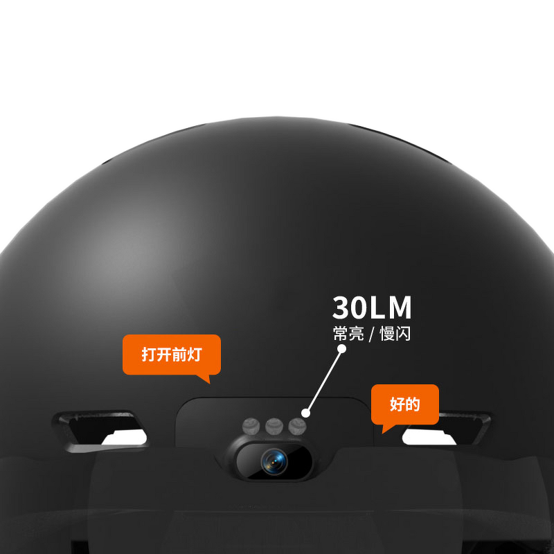 AI Smart Glasses Manufacturer - Private Label Service