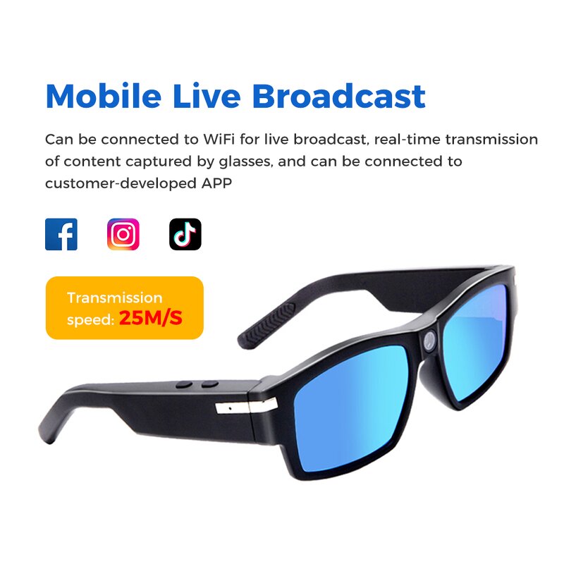 Wifi Glasses Factory - 1080P Meeting Minutes