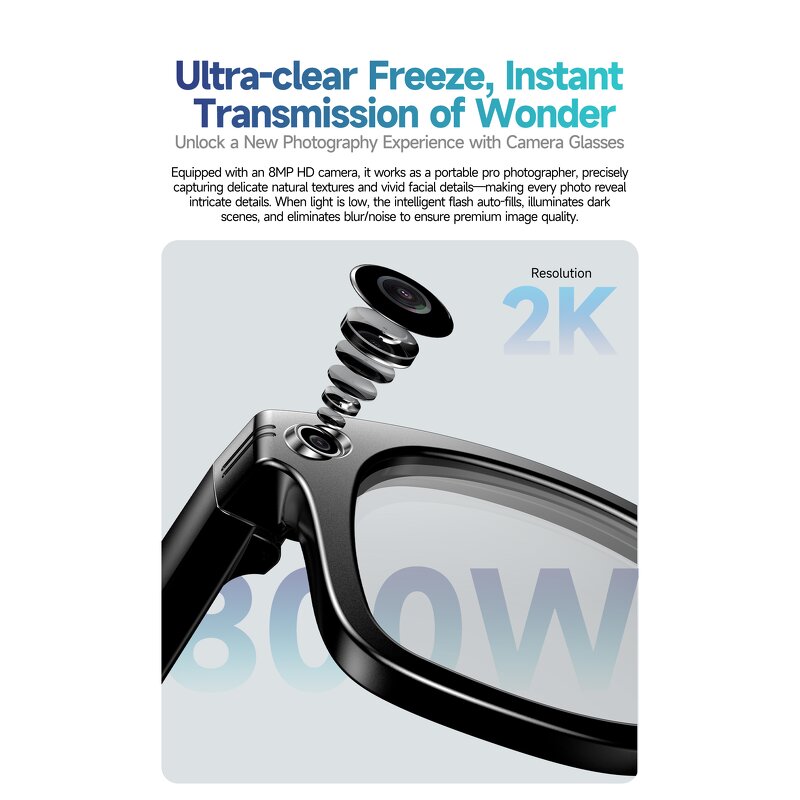 Smart Glasses Factory - Multi-color Translator