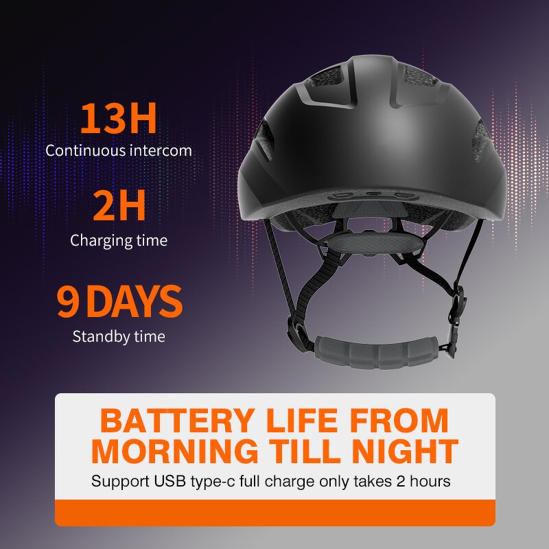 Motorcycle Helmet Factory - IPX5 Hands-Free Safety
