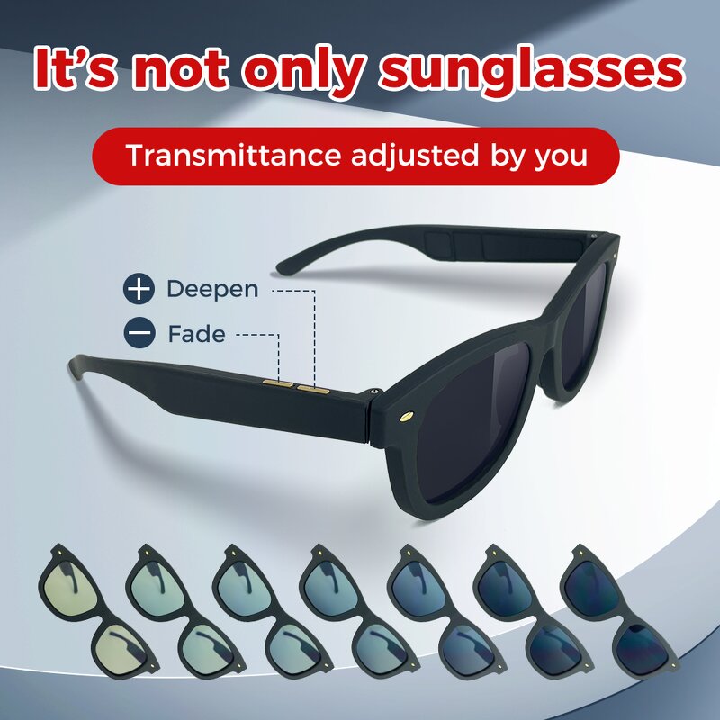 Progressive Glasses Factory - 7-Level Blue Light