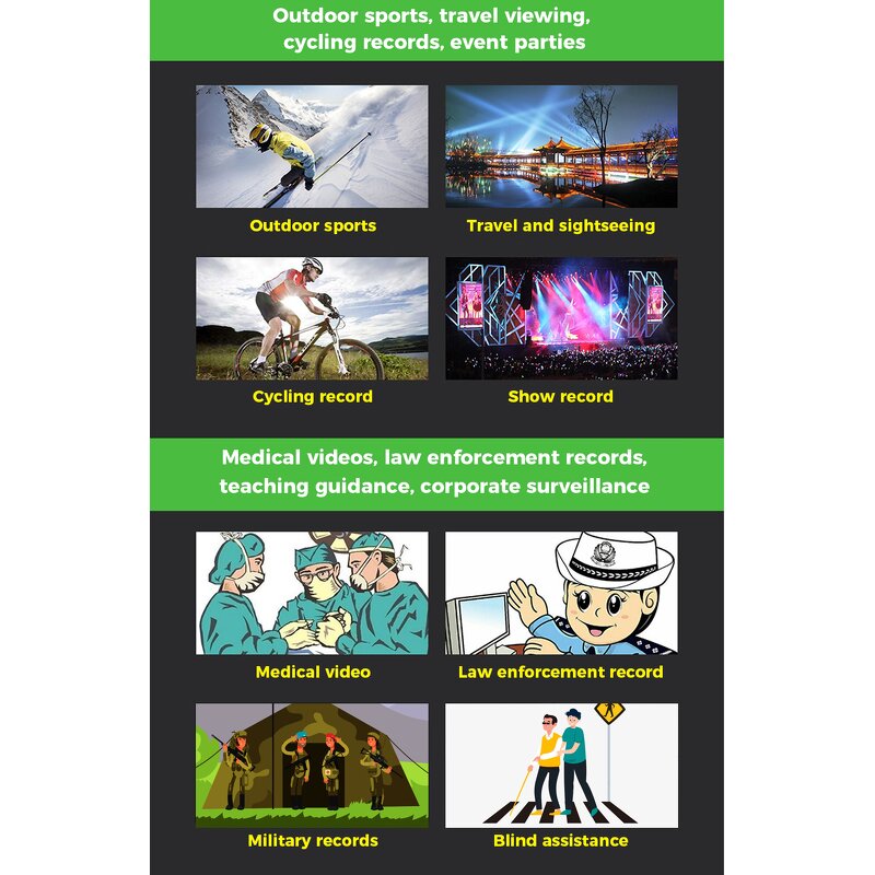 Wifi Camera Glasses Factory - 1080P Meeting Video