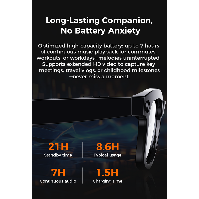 AI Camera Glasses Factory - App Control Wireless