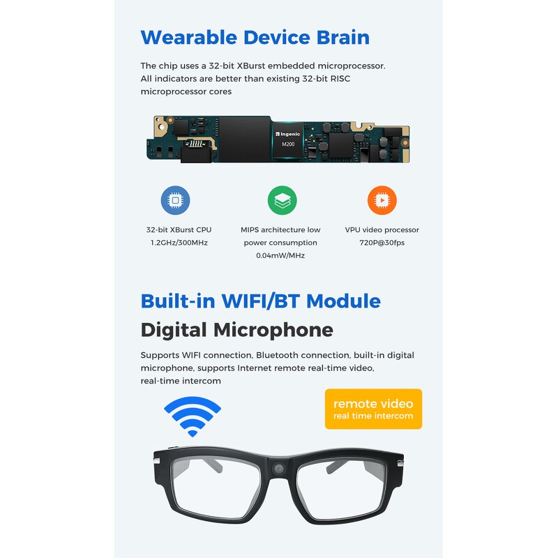 Wifi Video Glasses Factory - New 1080P Wireless
