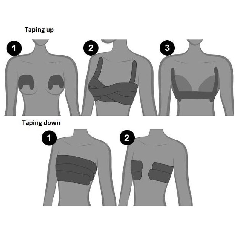 Body Tape Factory - Wholesale Waterproof Invisible