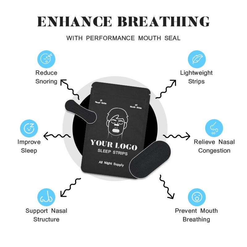 Nasal Dilator Factory - Magnetic Snoring Sleep Relief