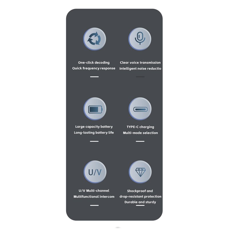 DMR Handheld Walkie Talkie Factory - OEM Dual Mode Analog Digital 1024 Channels