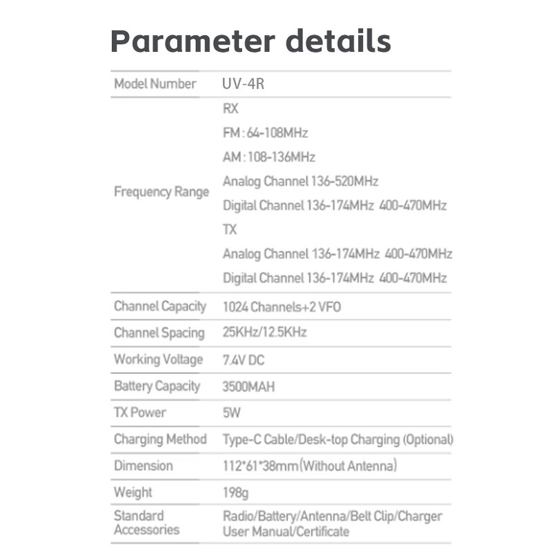 DMR Handheld Walkie Talkie Factory - OEM Dual Mode Analog Digital 1024 Channels
