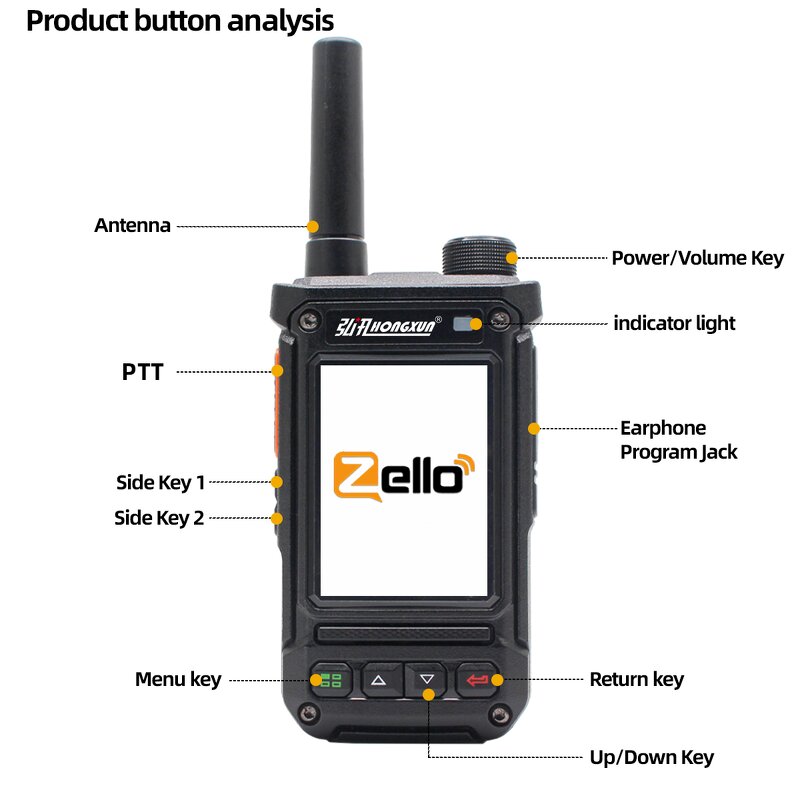 Zello Mini 4G POC Walkie Talkie Factory - OEM Wireless GPS HD Screen