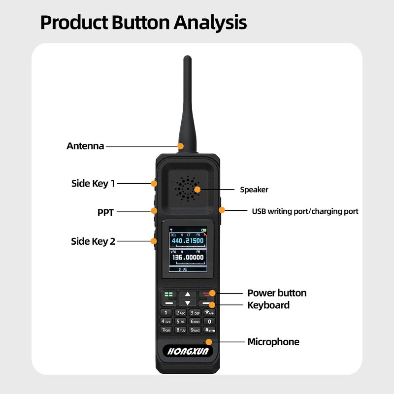 UHF VHF Long Range Walkie Talkie Factory - OEM 20W GPS SatellitePhone