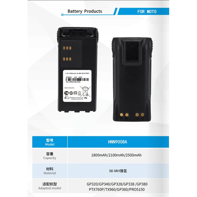 Walkie Talkie Battery Pack Factory - OEM for Motorola GP320 GP340