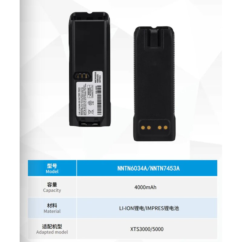 Battery for Motorola XTS5000 Factory - OEM 1800mAh Two Way Radio