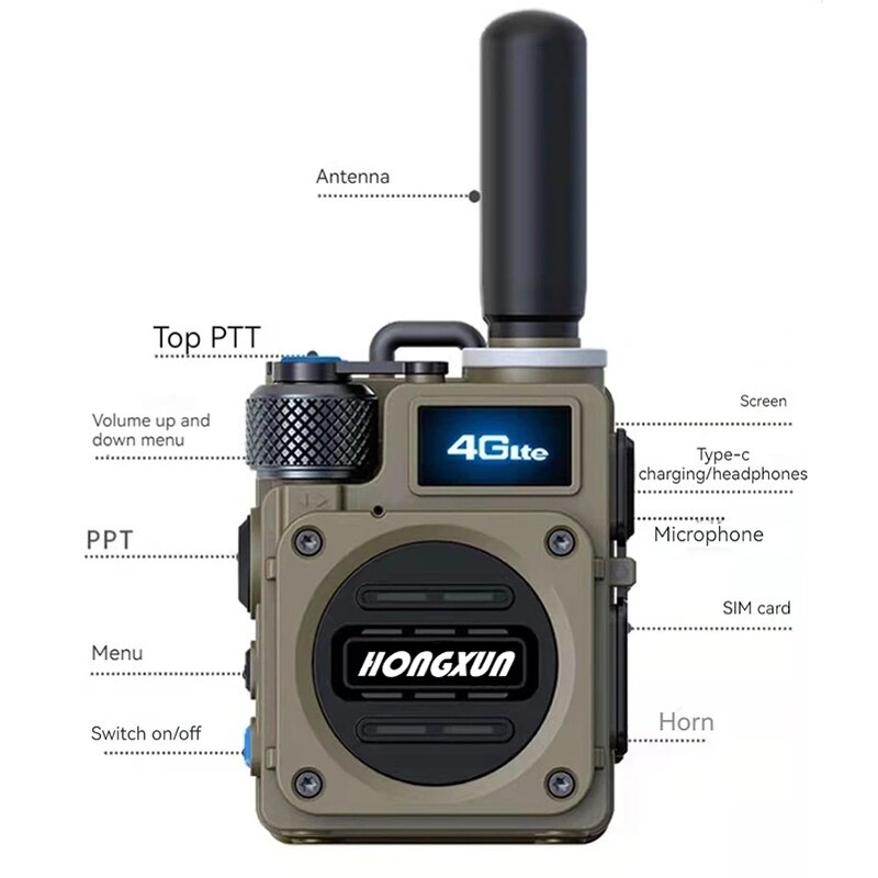 Handheld Walkie Talkie Manufacturer - Bulk Sim Card UHF 4G POC