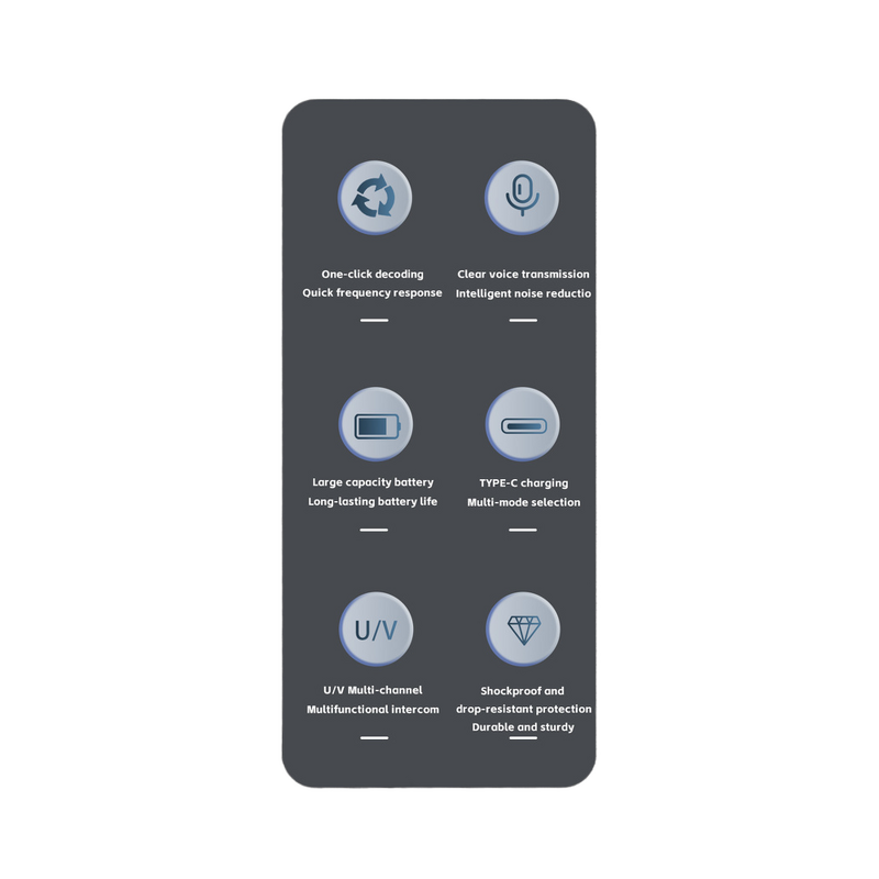 Phone GPS Walkie Talkie Factory - OEM Dual SIM Card Handheld