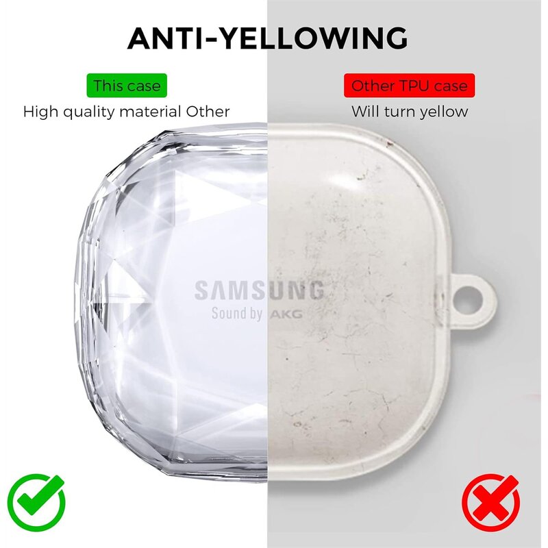 Samsung Galaxy Buds 2 Pro Case Factory - OEM Custom Diamond Design Transparent Case