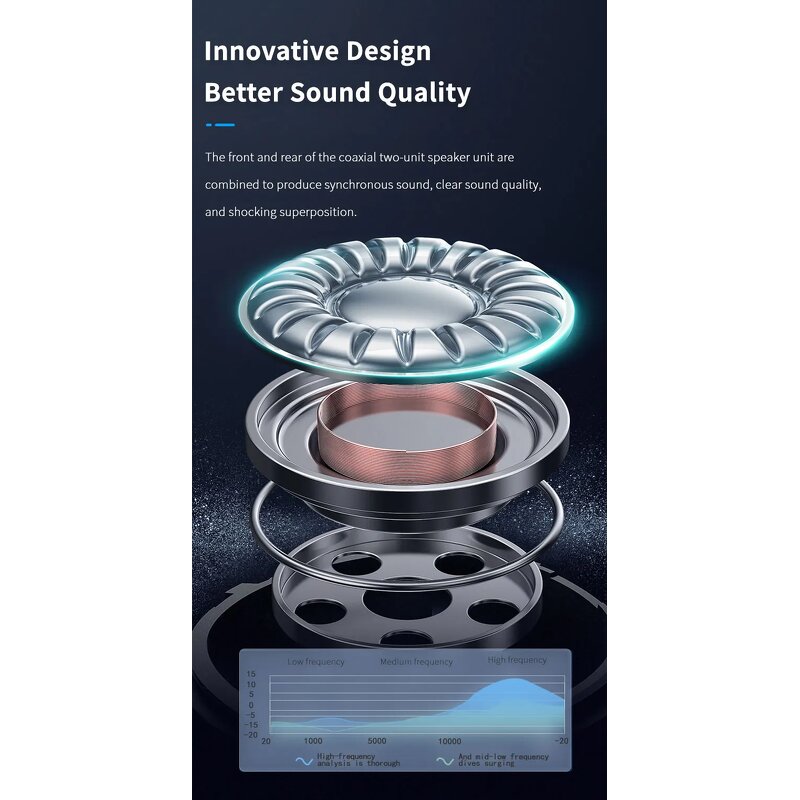 Motorcycle Helmet Headset Factory - OEM BT5.3 Stereo Earbud LED Battery Indicator