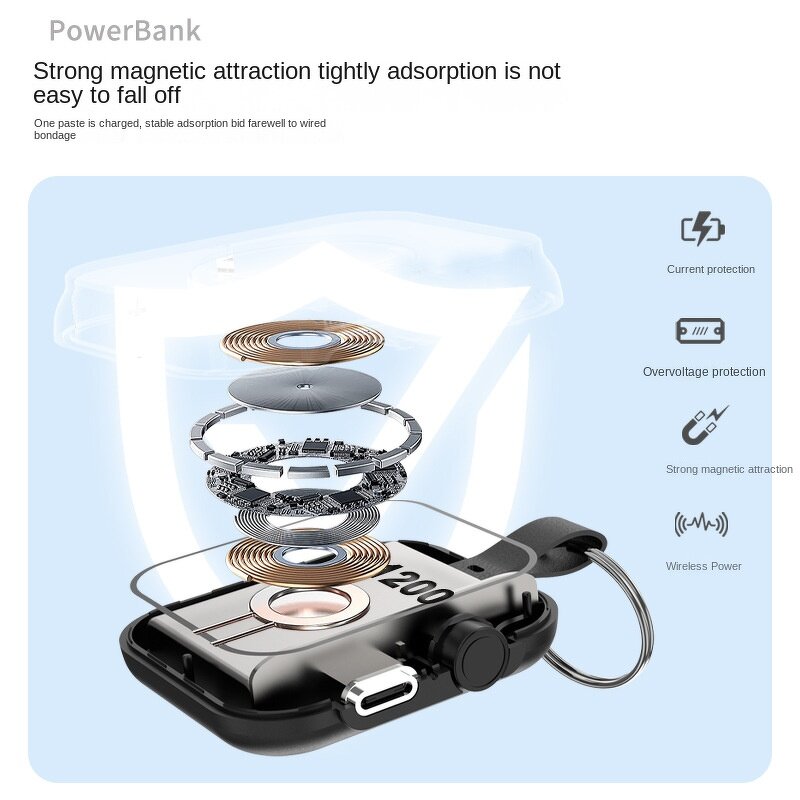 Mini Magnetic Wireless Charger Manufacturer - Wholesale 1200mah Power Bank for Iwatch
