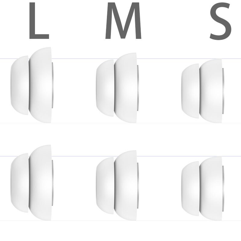 Airpods Pro Replacement Ear Tips Manufacturer - Bulk Double Silicone Ear Caps