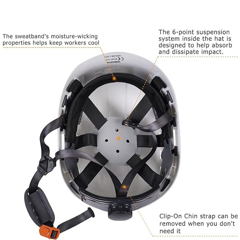 Hard Hat Manufacturer - Adjustable Ratchet Suspension Helmet