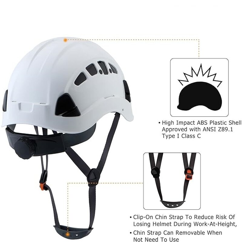 Hard Hat Manufacturer - Adjustable Ratchet Suspension Helmet