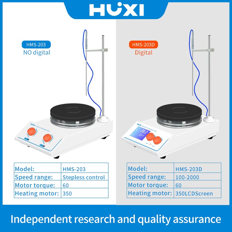 Magnetic Stirrer Supplier - OEM 10L Digital Constant Temperature
