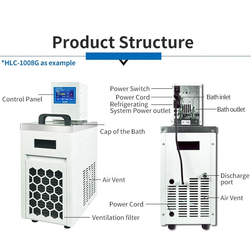 Water Bath Factory - OEM 8L Vertical High Low Temperature