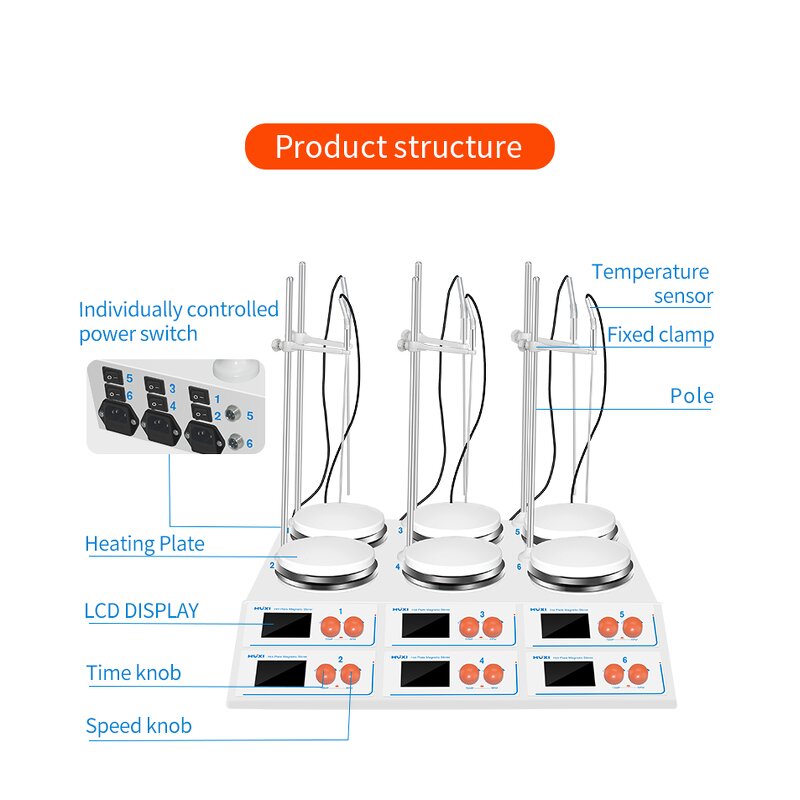 Magnetic Stirrer Manufacturer - OEM 6 Position Digital Double Row