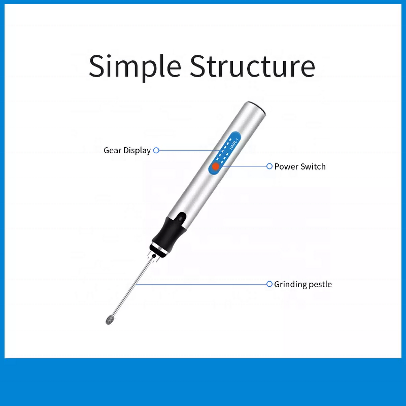 Tissue Grinder Factory - OEM Micro Capacity Portable Handheld