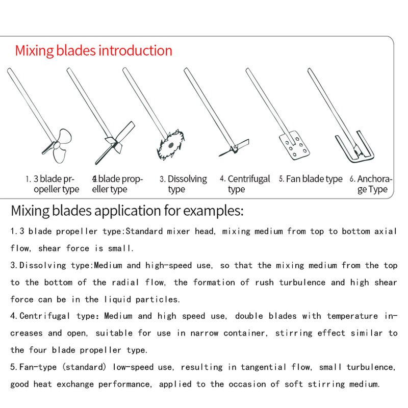 Electric Agitator Factory - OEM 28L Stainless Steel SUS304