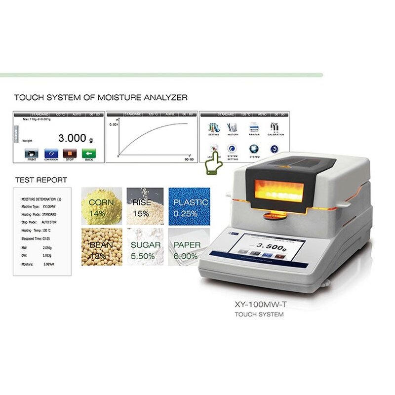 Moisture Meter Manufacturer - OEM XY-105MW Digital 0.005g 220V