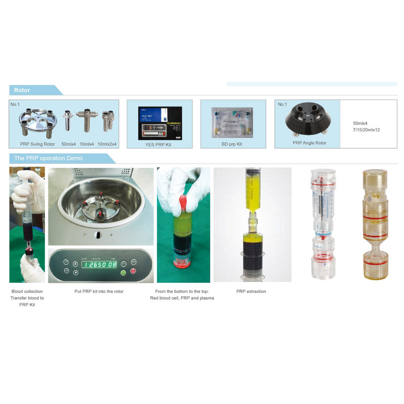 PRP Centrifuge Factory - OEM Portable 7ml-50ml Angle Rotor