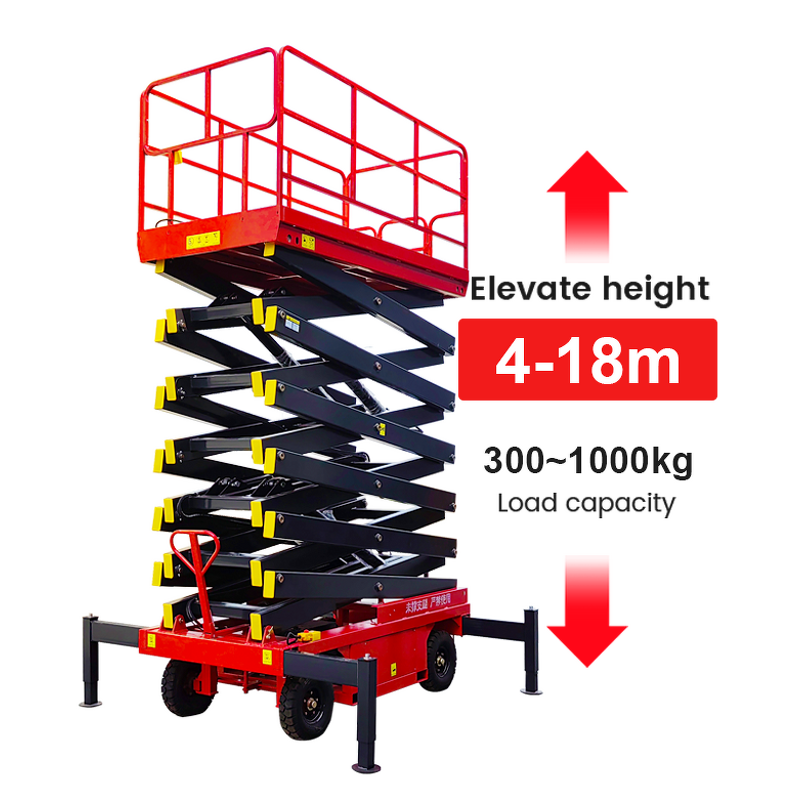 Mobile Hydraulic Scissor Lift Manufacturer - One Man Electric Scaffolding