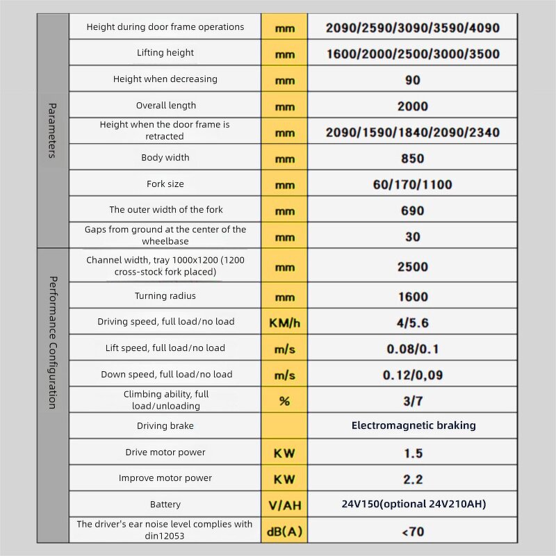 Semi-Electric Forklift Factory - 1.5Ton 3.5m Hydraulic Stacker