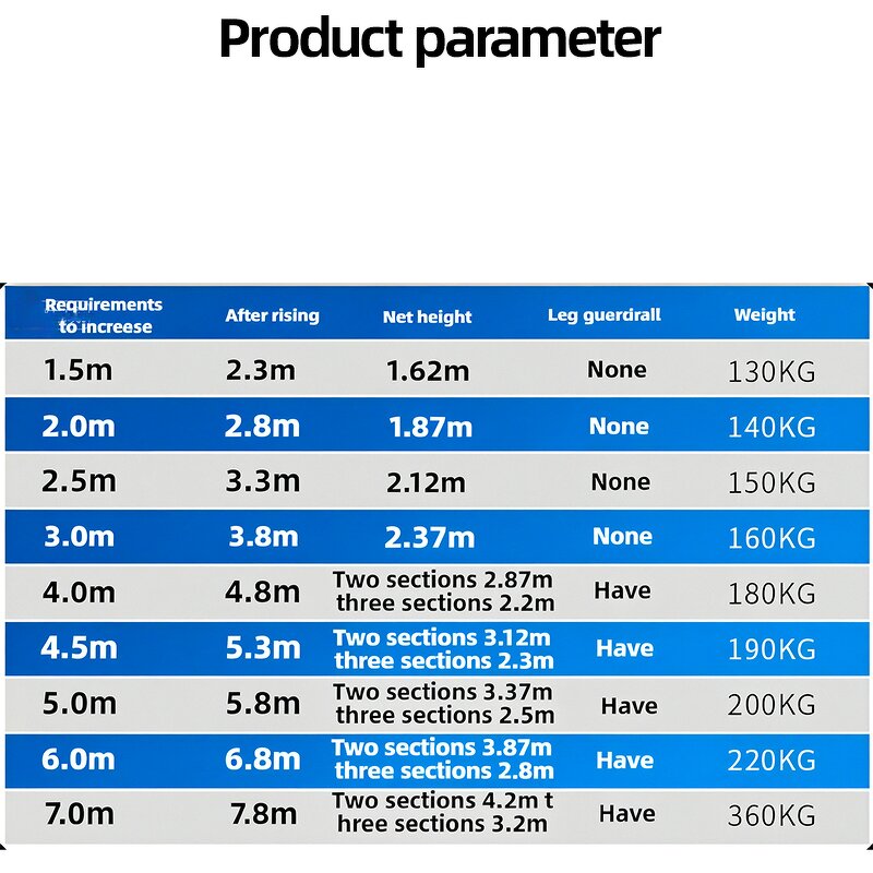 Elevator Platform Factory - 6m Mobile Remote Controlled Automatic