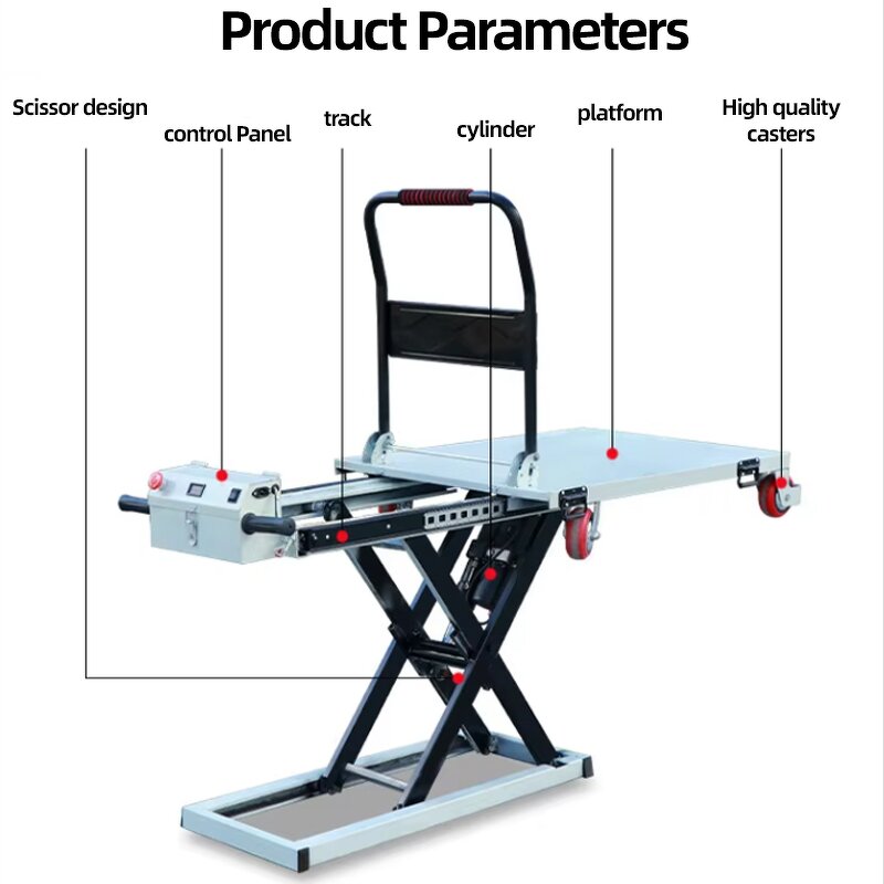 Electric Hydraulic Dump Truck Factory - Industrial Mining Waste