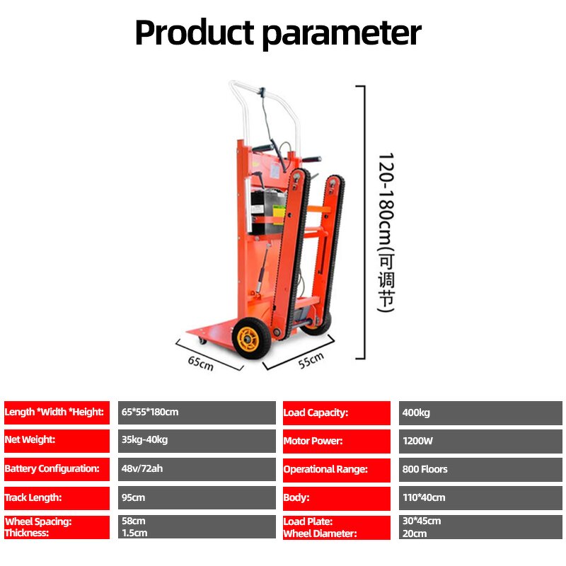 Electric Crawler Trolley Factory - Customized Industrial Handy