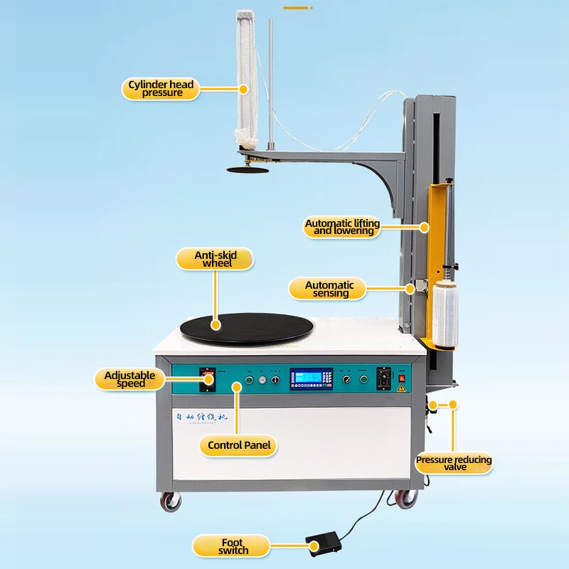 Wrapping Machine Manufacturer - Fully Automatic Desktop
