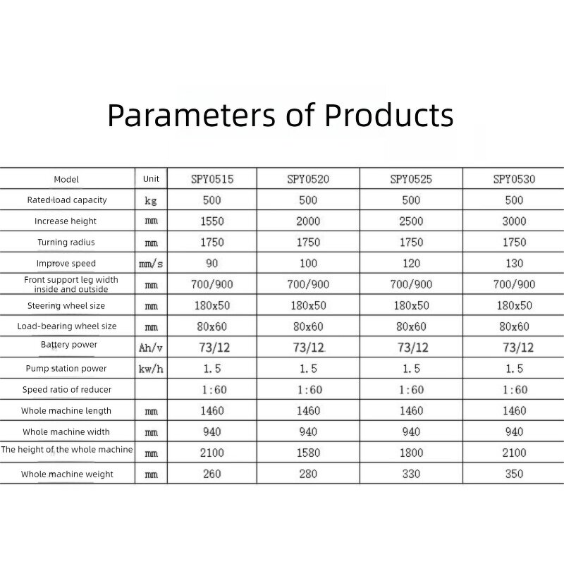 Semi-Electric Forklift Manufacturer - 2Ton 2.5m Hydraulic Stacker