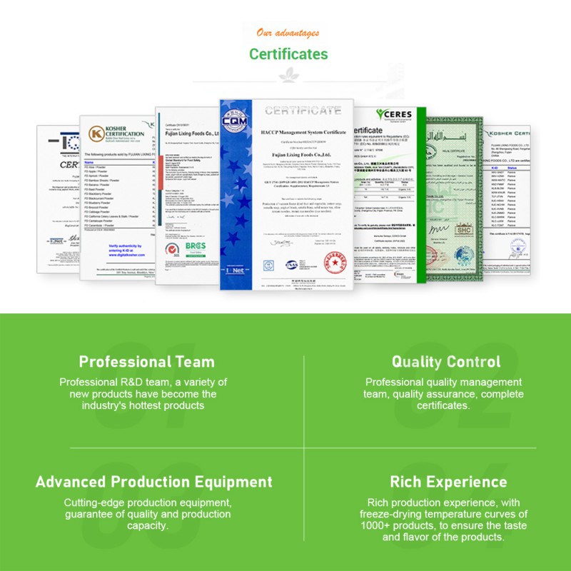 Freeze Dried Yogurt Factory - OEM Cube Chunk Customization