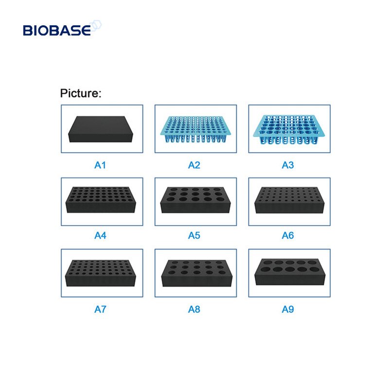 Digital Mixer Factory - 4mm Orbital Diameter Mixer
